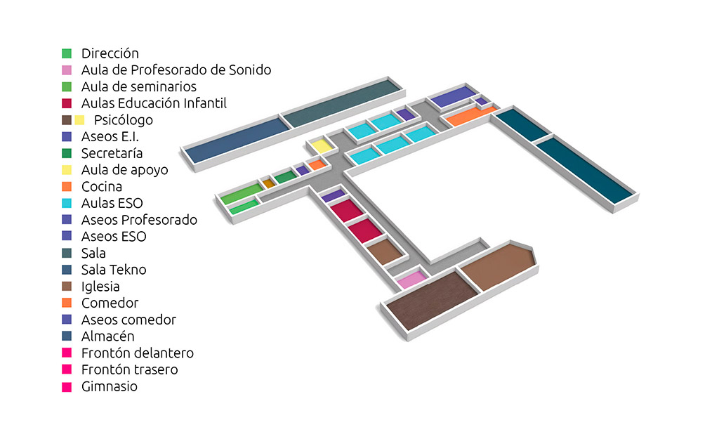 Planta baja