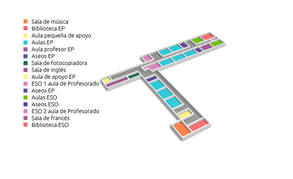 Primera planta